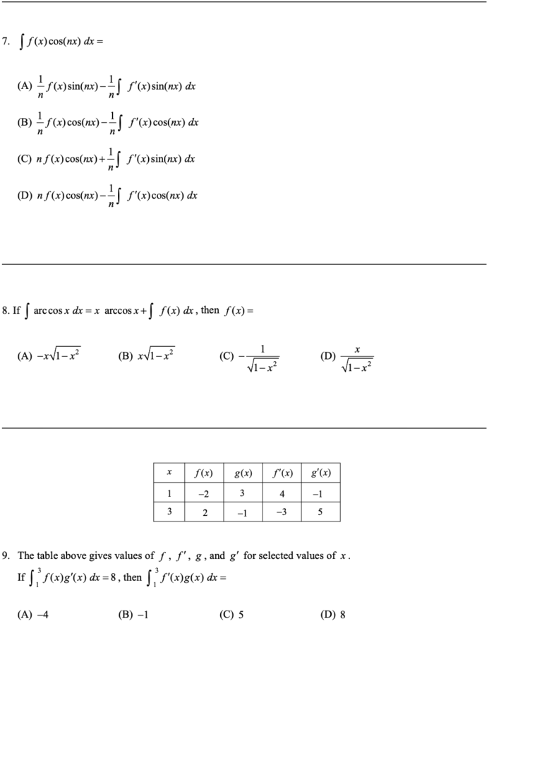 Integration by Parts in Techniques of Integration